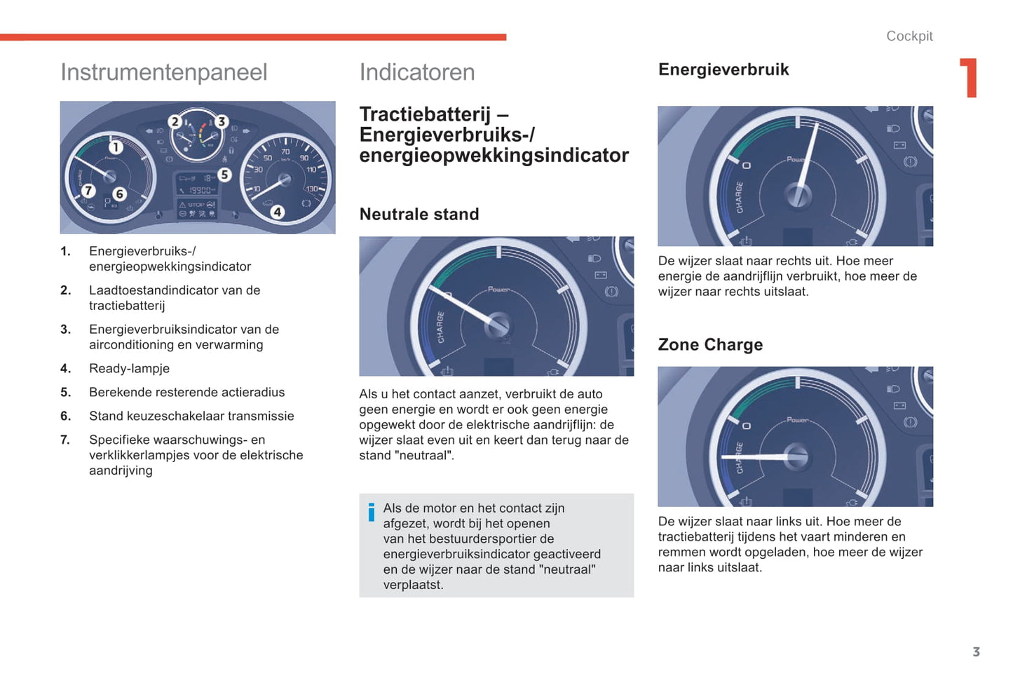 2017-2018 Citroën e-Berlingo Multispace/Berlingo Electric Owner's Manual | Dutch