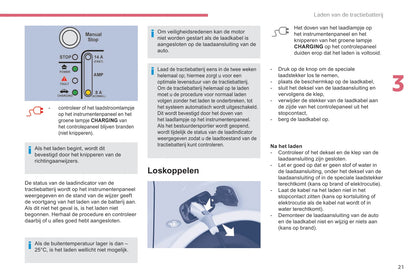 2017-2018 Citroën e-Berlingo Multispace/Berlingo Electric Owner's Manual | Dutch