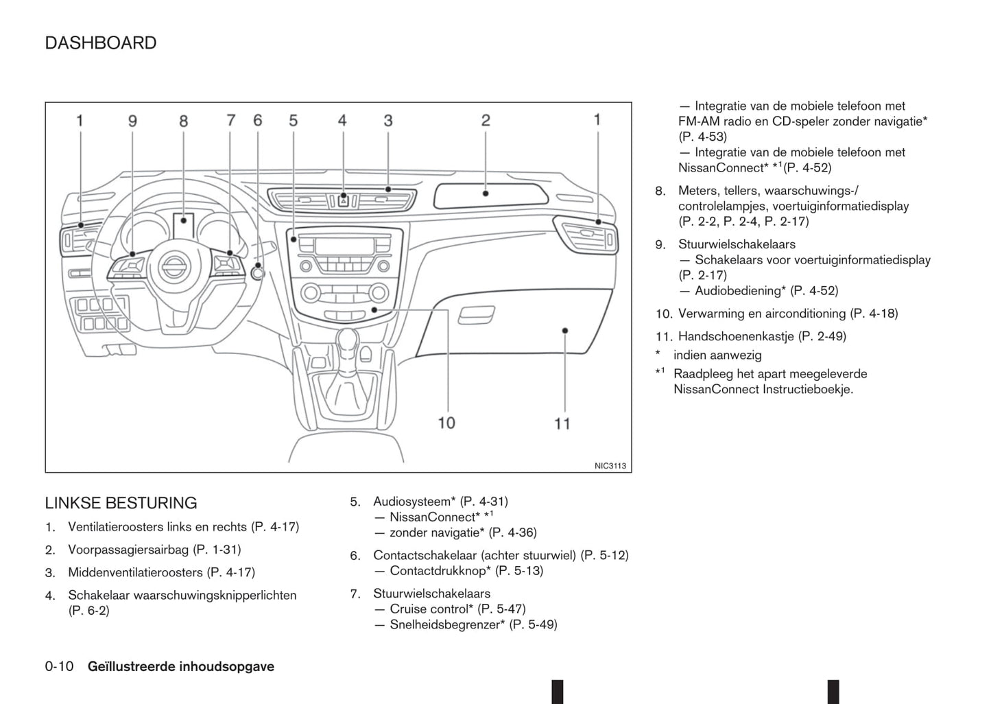 2017-2018 Nissan Qashqai Owner's Manual | Dutch