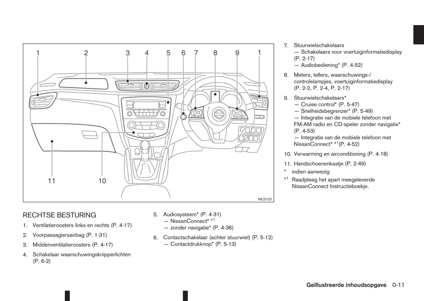 2017-2018 Nissan Qashqai Owner's Manual | Dutch