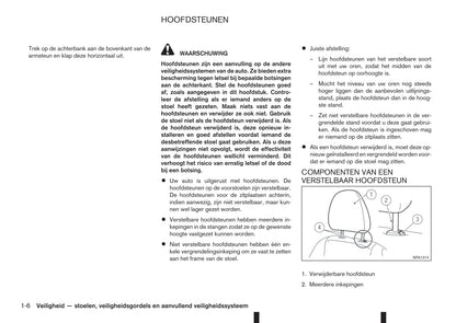 2017-2018 Nissan Qashqai Owner's Manual | Dutch