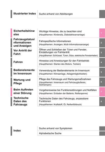 2020-2021 Toyota Yaris Owner's Manual | German