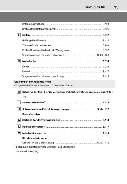 2020-2021 Toyota Yaris Owner's Manual | German