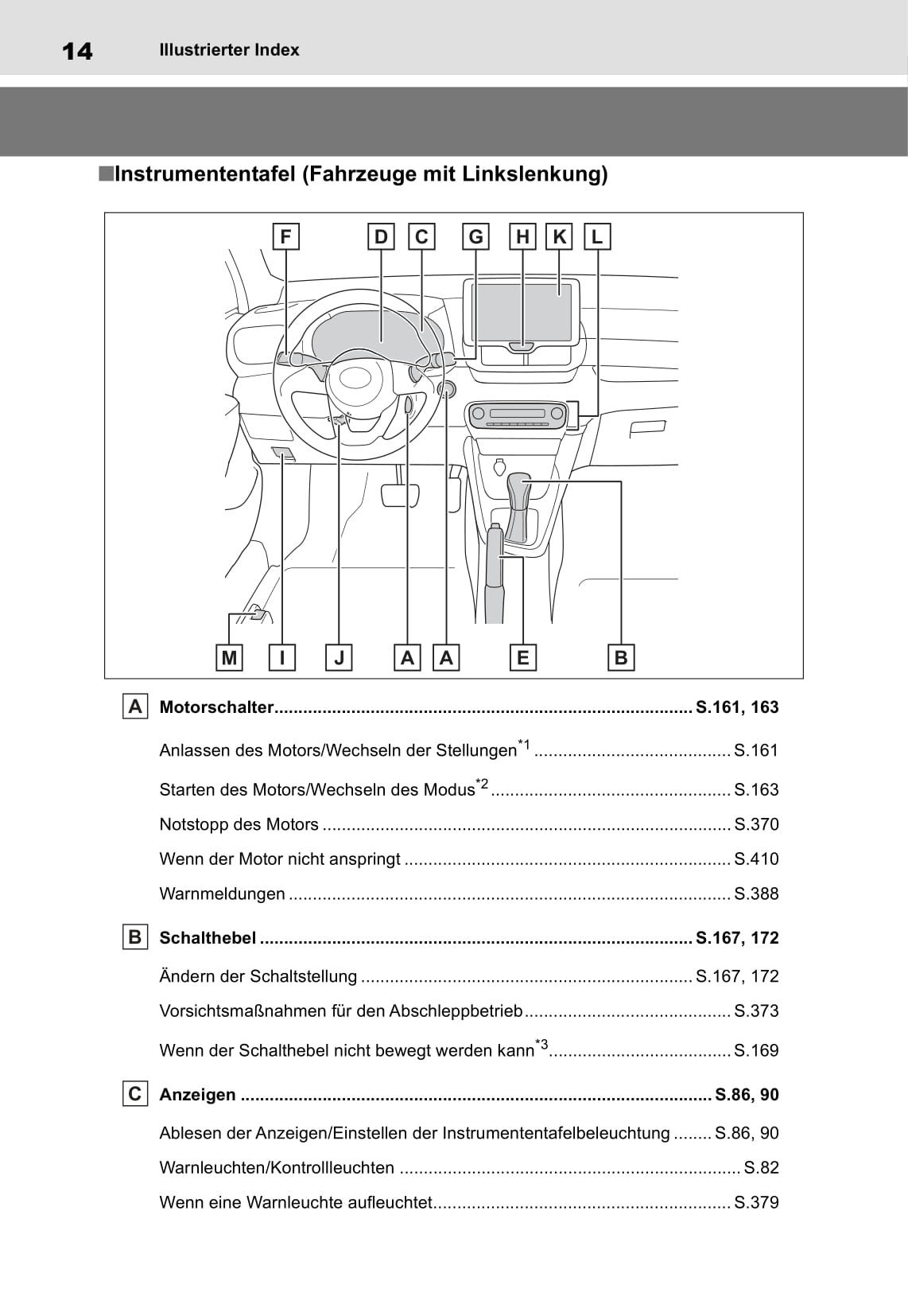 2020-2021 Toyota Yaris Owner's Manual | German