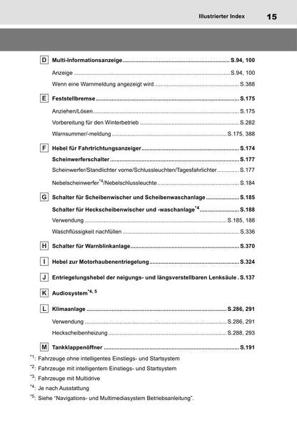 2020-2021 Toyota Yaris Owner's Manual | German