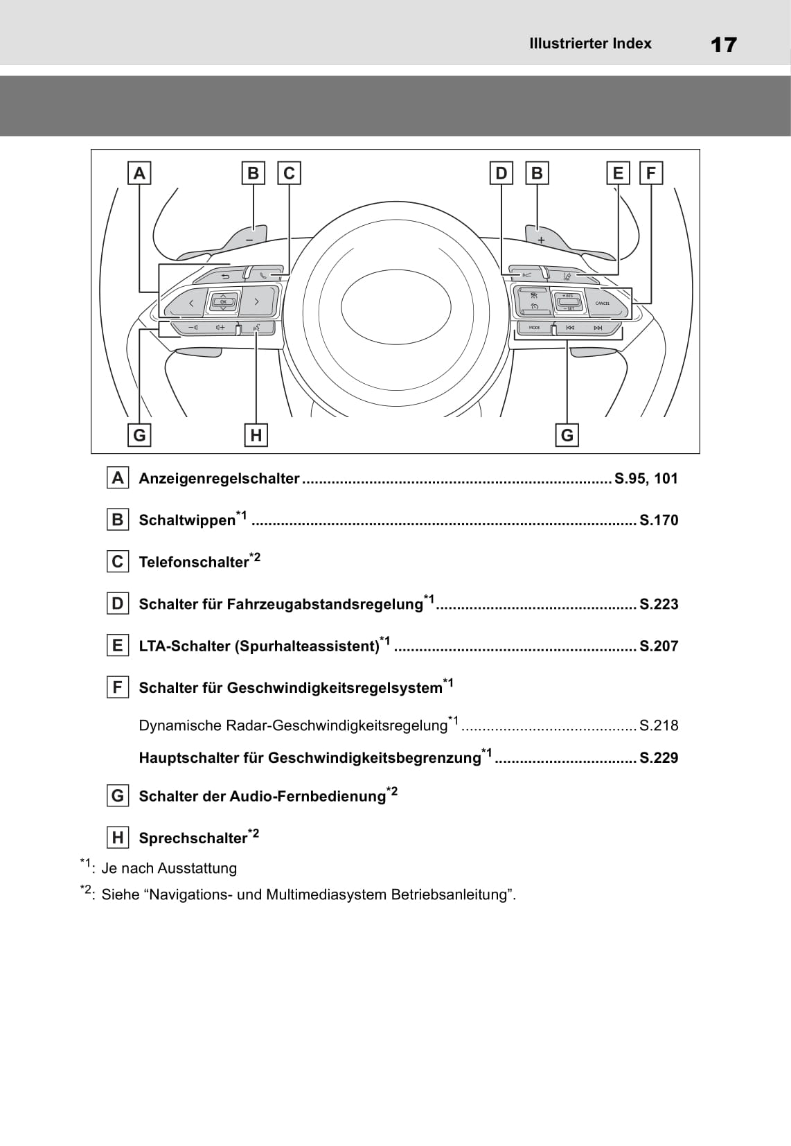 2020-2021 Toyota Yaris Owner's Manual | German