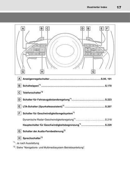 2020-2021 Toyota Yaris Owner's Manual | German