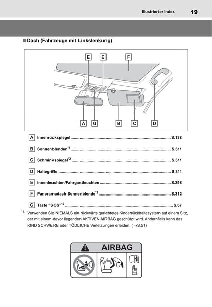 2020-2021 Toyota Yaris Owner's Manual | German