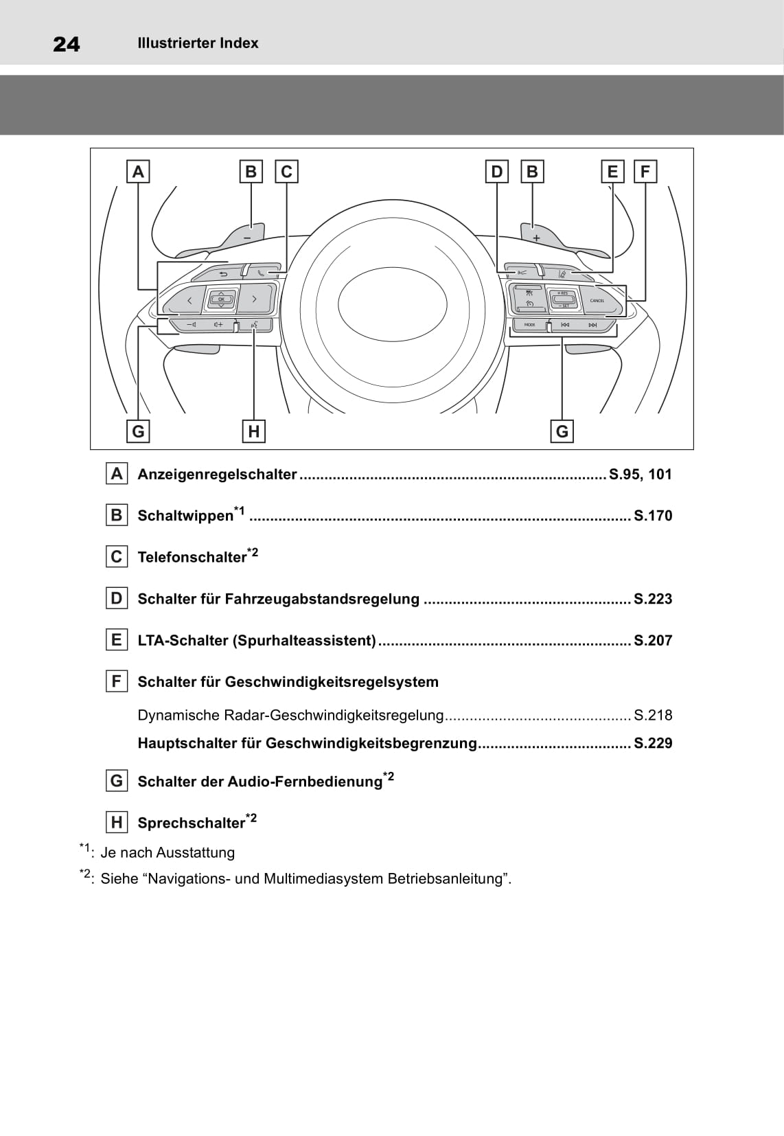 2020-2021 Toyota Yaris Owner's Manual | German