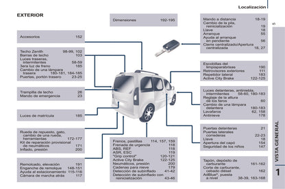 2016 Peugeot Partner/Partner Tepee Gebruikershandleiding | Spaans