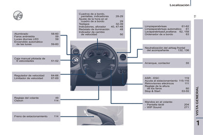 2016 Peugeot Partner/Partner Tepee Gebruikershandleiding | Spaans