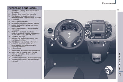 2016 Peugeot Partner/Partner Tepee Gebruikershandleiding | Spaans