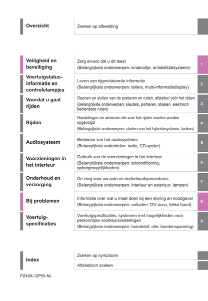 2020-2022 Toyota Corolla Hatchback Hybrid/Corolla Touring Sports Hybrid Owner's Manual | Dutch