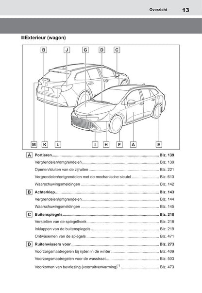 2020-2022 Toyota Corolla Hatchback Hybrid/Corolla Touring Sports Hybrid Owner's Manual | Dutch