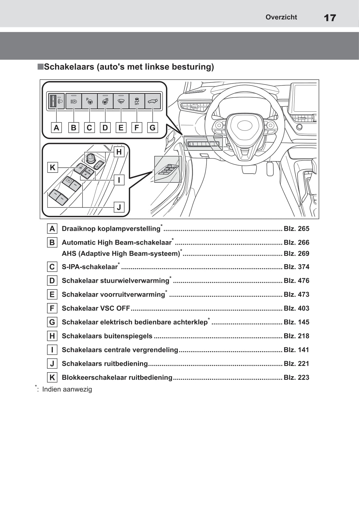 2020-2022 Toyota Corolla Hatchback Hybrid/Corolla Touring Sports Hybrid Owner's Manual | Dutch