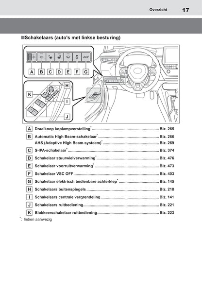 2020-2022 Toyota Corolla Hatchback Hybrid/Corolla Touring Sports Hybrid Owner's Manual | Dutch