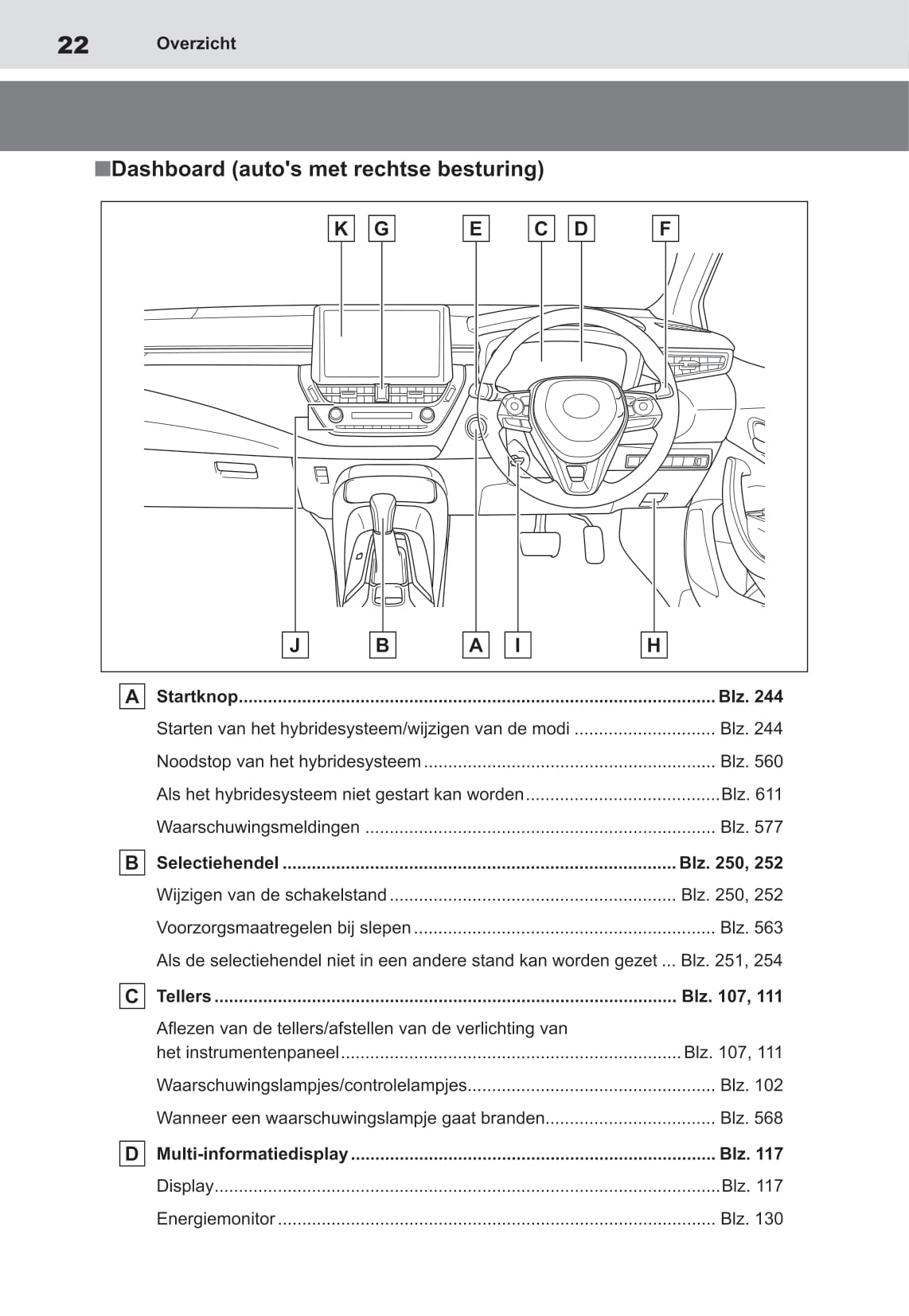 2020-2022 Toyota Corolla Hatchback Hybrid/Corolla Touring Sports Hybrid Owner's Manual | Dutch