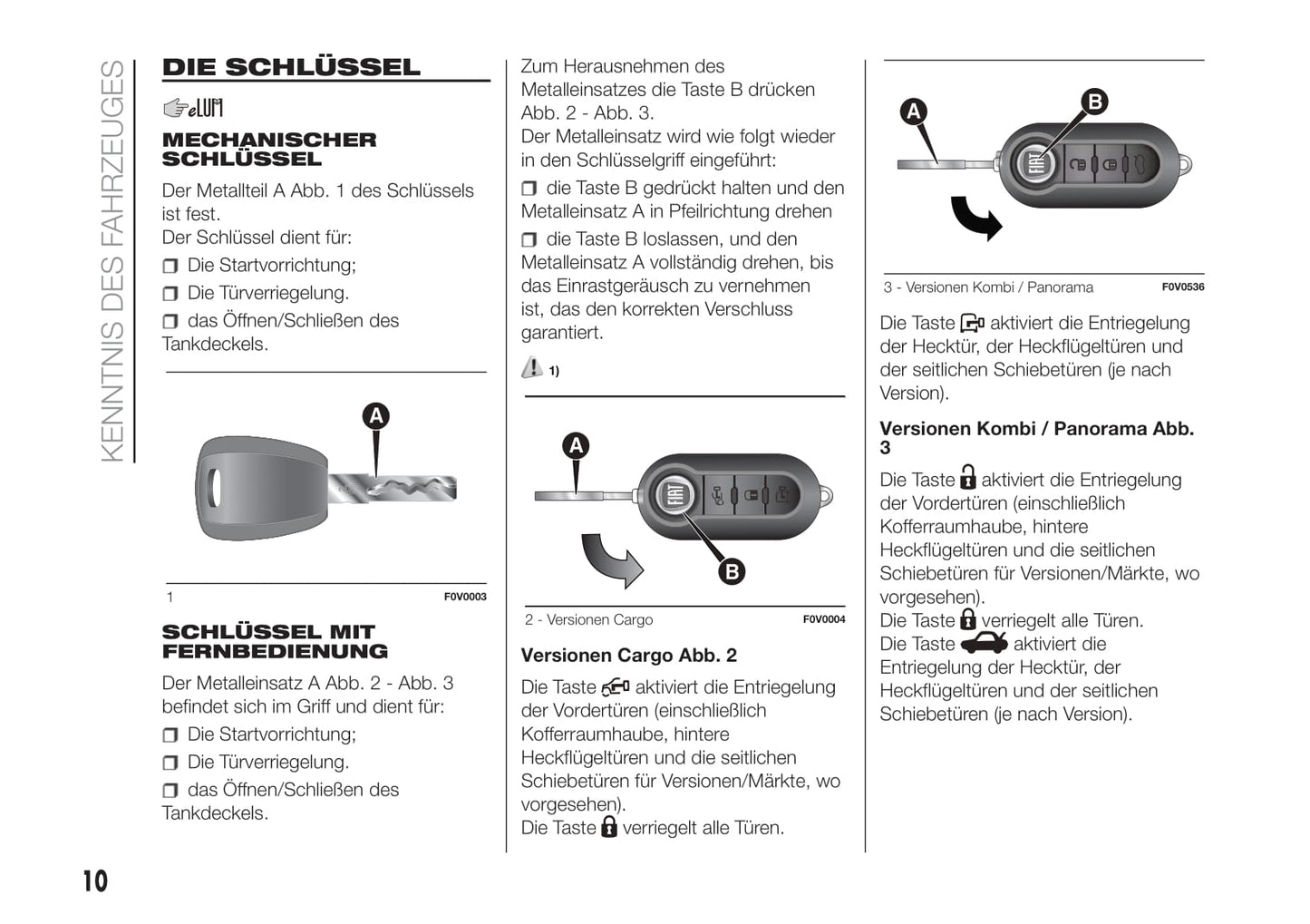 2016-2021 Fiat Doblò Manuel du propriétaire | Allemand