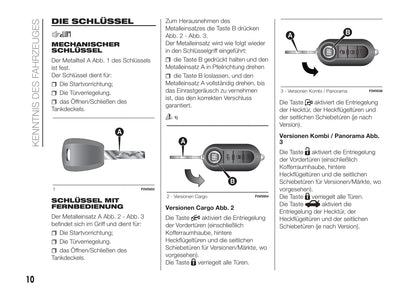 2016-2021 Fiat Doblò Manuel du propriétaire | Allemand