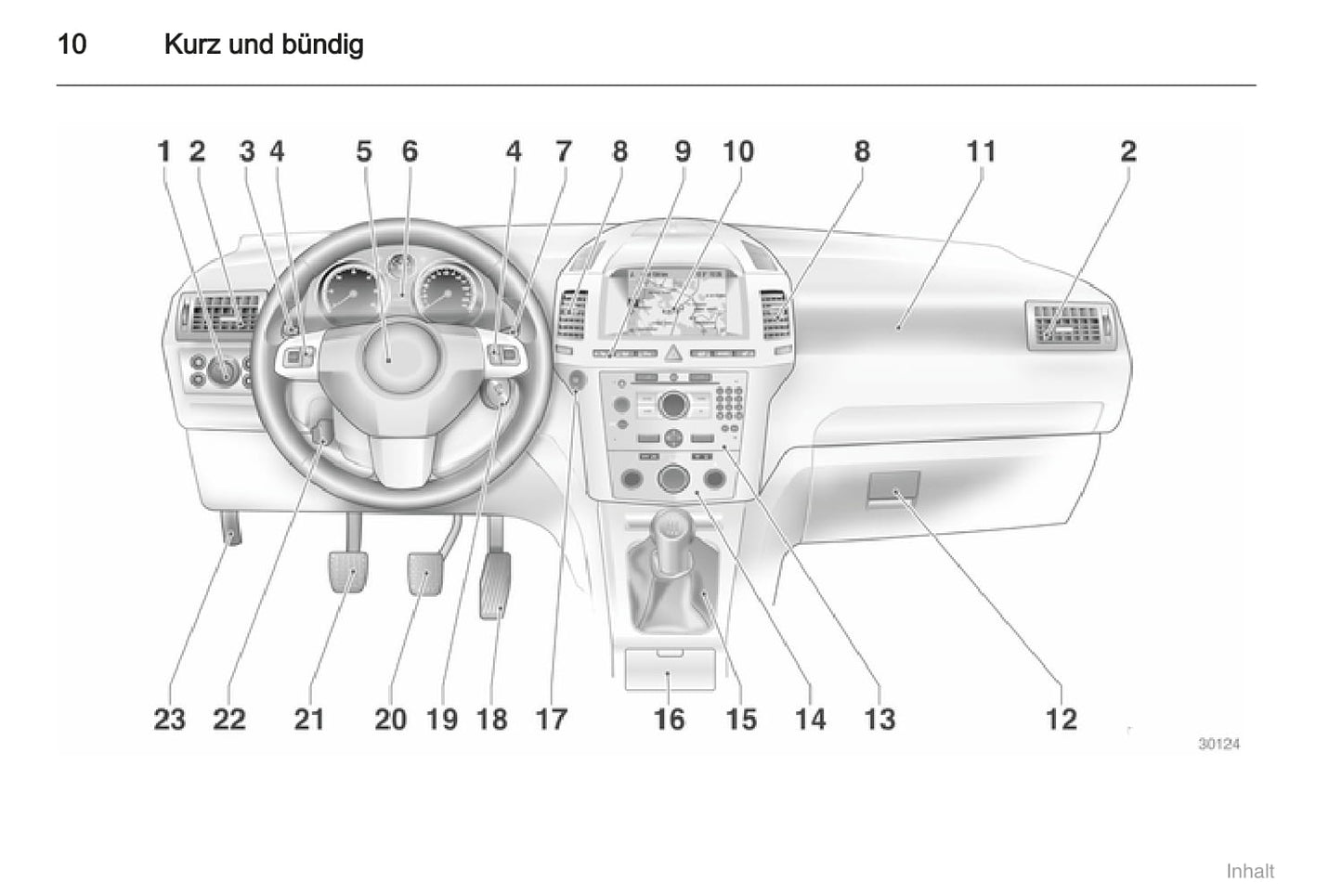 2011-2012 Opel Zafira Gebruikershandleiding | Duits