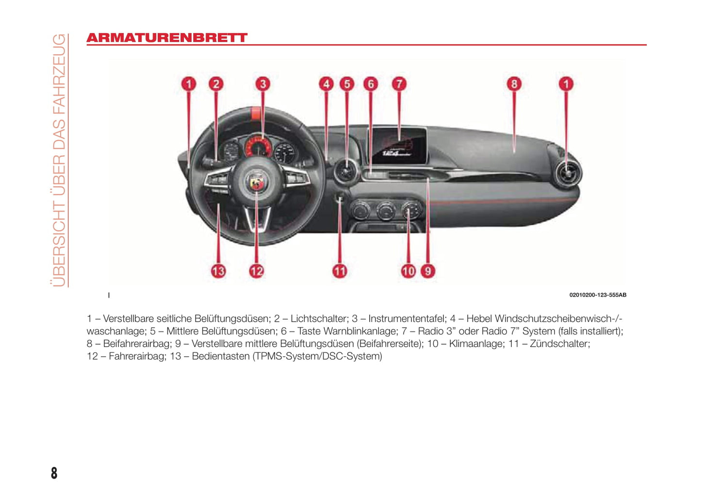 2016-2017 Abarth 124 Spider Gebruikershandleiding | Duits