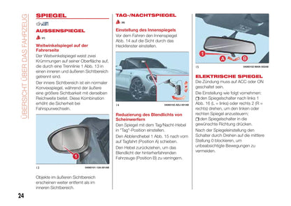 2016-2017 Abarth 124 Spider Gebruikershandleiding | Duits