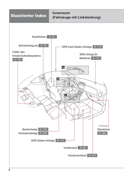 2015-2016 Toyota GT86 Bedienungsanleitung | Deutsch