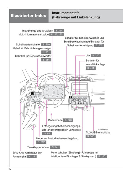 2015-2016 Toyota GT86 Bedienungsanleitung | Deutsch