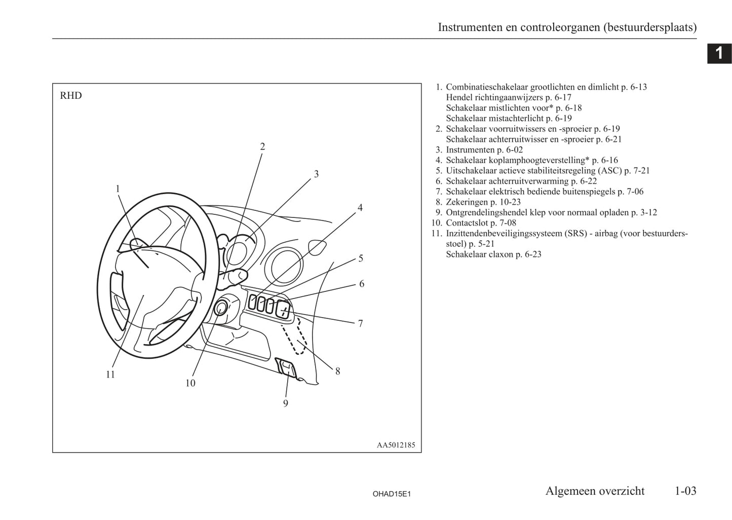 2010-2019 Mitsubishi I-MIEV Bedienungsanleitung | Niederländisch