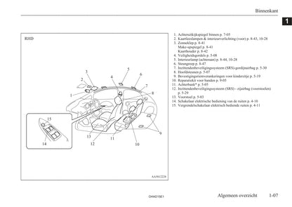 2010-2019 Mitsubishi I-MIEV Bedienungsanleitung | Niederländisch