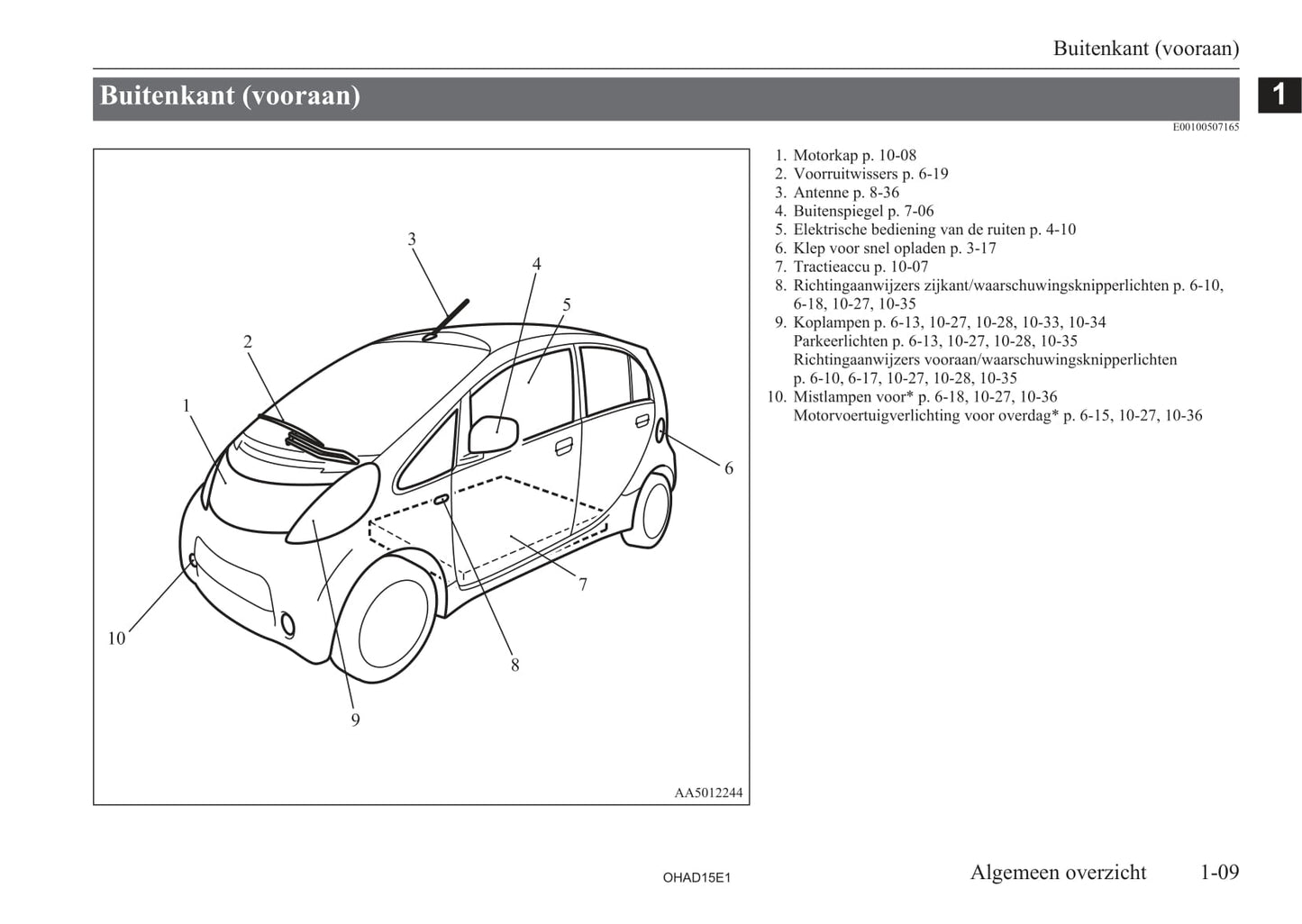 2010-2019 Mitsubishi I-MIEV Bedienungsanleitung | Niederländisch