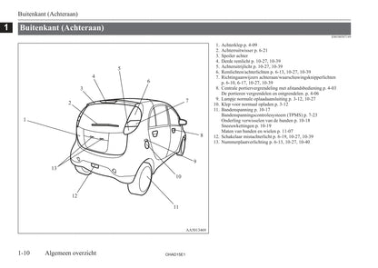 2010-2019 Mitsubishi I-MIEV Bedienungsanleitung | Niederländisch