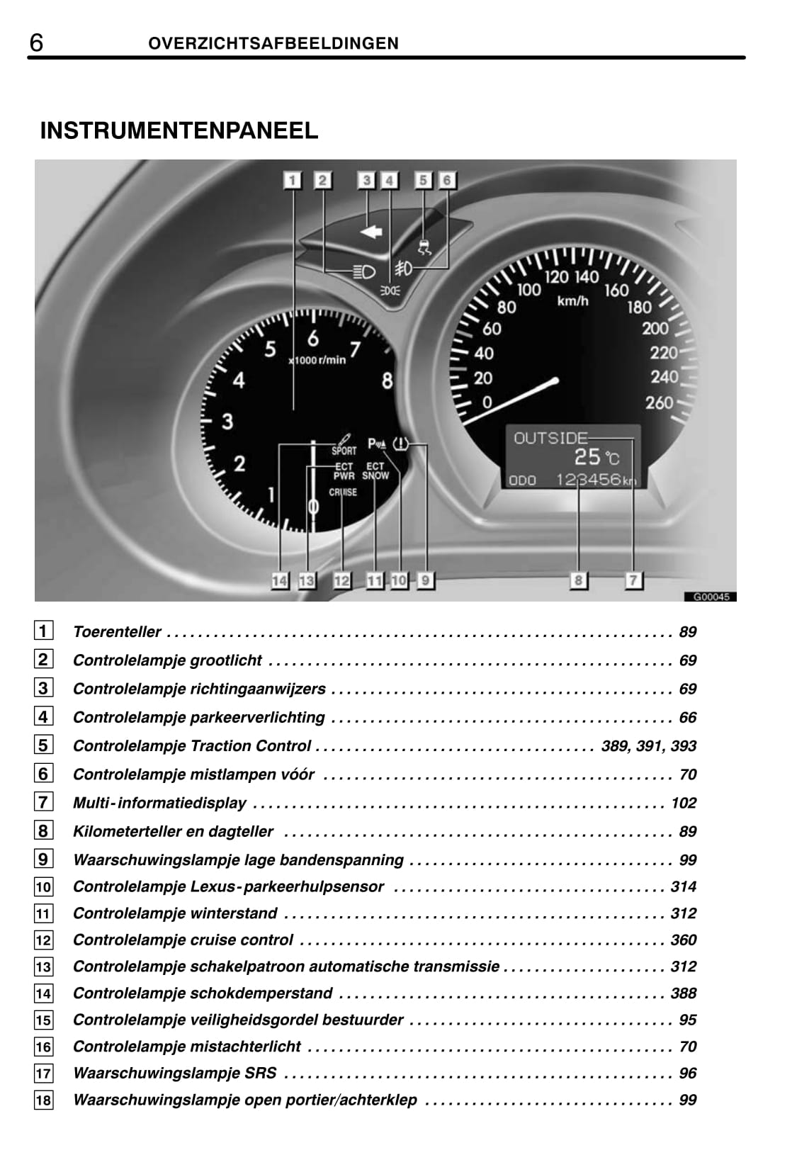 2006-2007 Lexus GS 300/GS 430 Bedienungsanleitung | Niederländisch