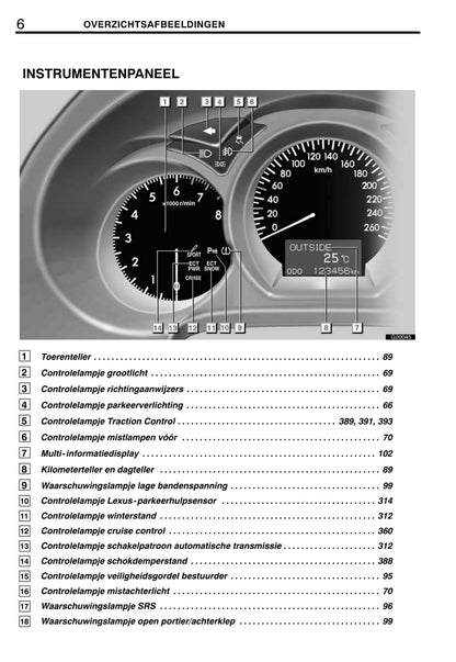 2006-2007 Lexus GS 300/GS 430 Bedienungsanleitung | Niederländisch