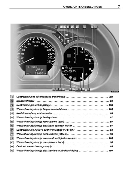 2006-2007 Lexus GS 300/GS 430 Bedienungsanleitung | Niederländisch