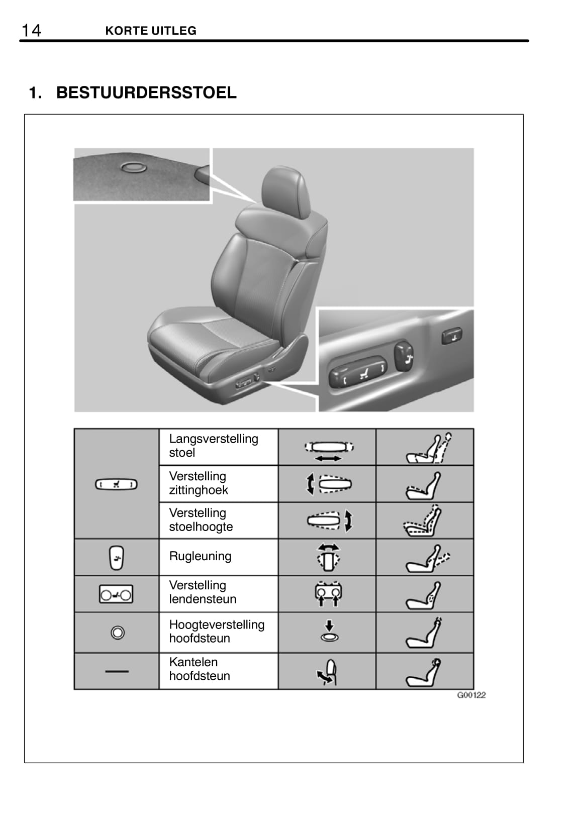 2006-2007 Lexus GS 300/GS 430 Bedienungsanleitung | Niederländisch