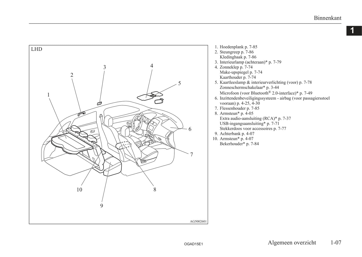 2010-2016 Mitsubishi ASX Gebruikershandleiding | Nederlands