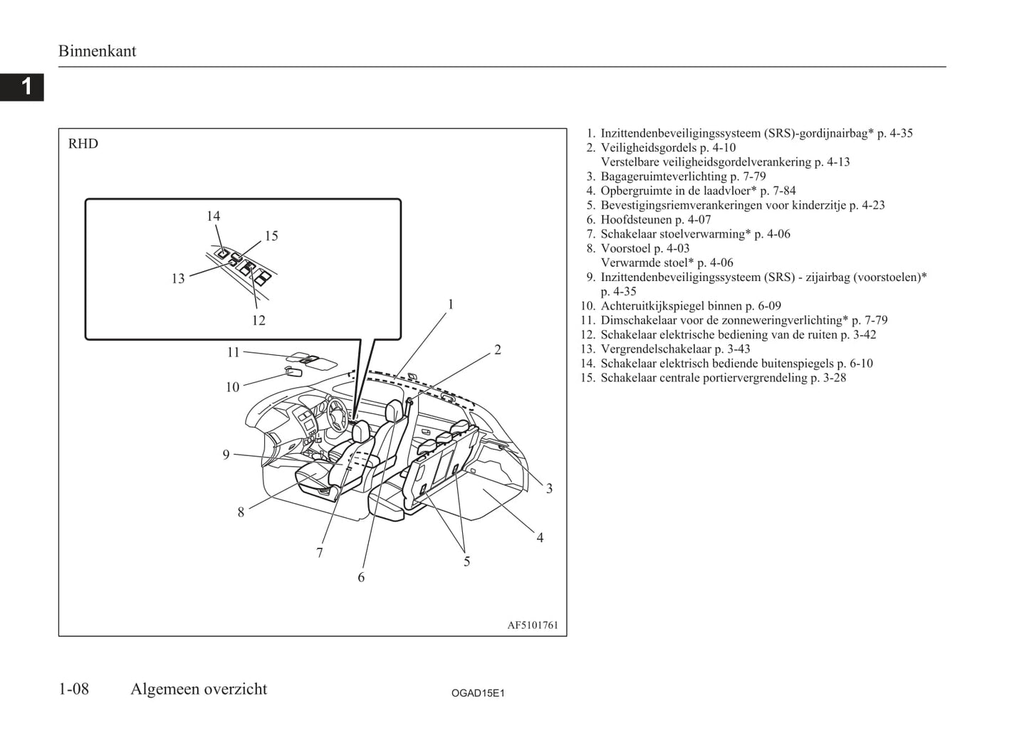 2010-2016 Mitsubishi ASX Gebruikershandleiding | Nederlands