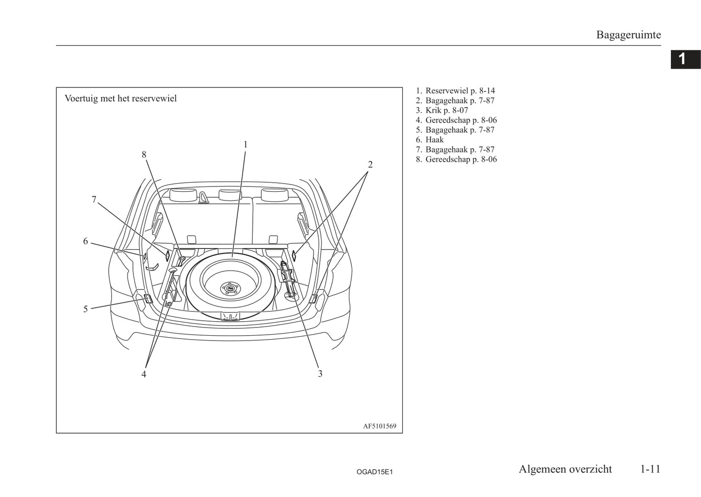 2010-2016 Mitsubishi ASX Gebruikershandleiding | Nederlands