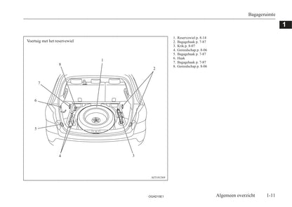 2010-2016 Mitsubishi ASX Gebruikershandleiding | Nederlands