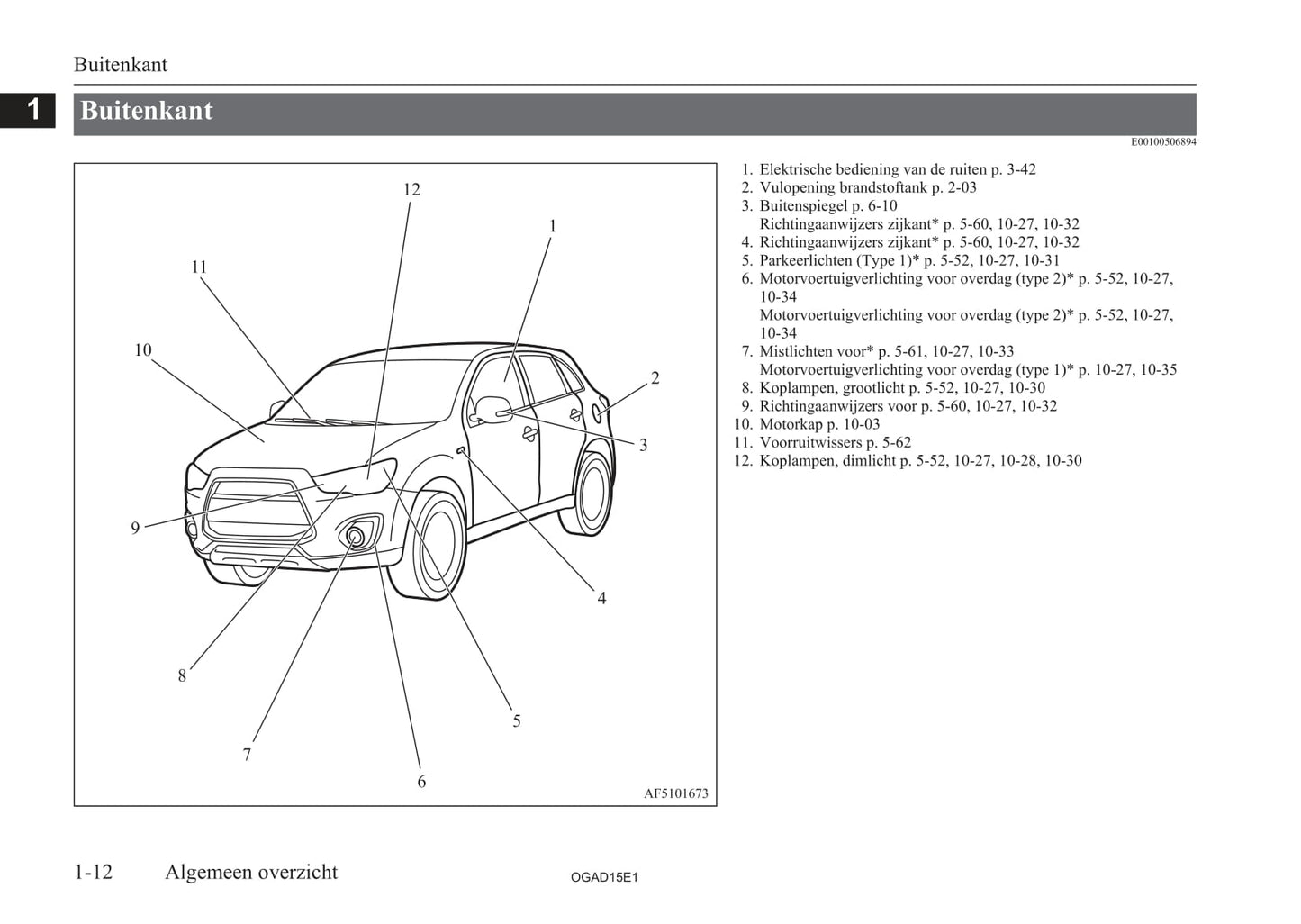 2010-2016 Mitsubishi ASX Gebruikershandleiding | Nederlands