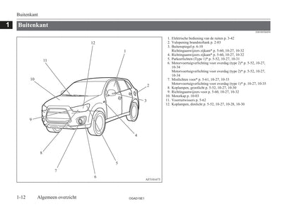 2010-2016 Mitsubishi ASX Gebruikershandleiding | Nederlands