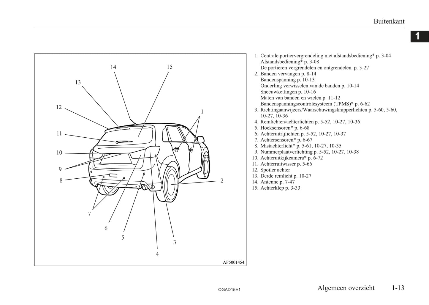 2010-2016 Mitsubishi ASX Gebruikershandleiding | Nederlands