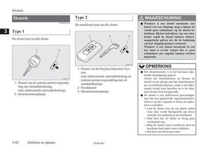 2010-2016 Mitsubishi ASX Gebruikershandleiding | Nederlands