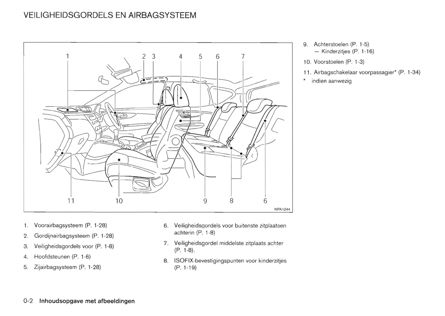 2014-2017 Nissan Qashqai Bedienungsanleitung | Niederländisch