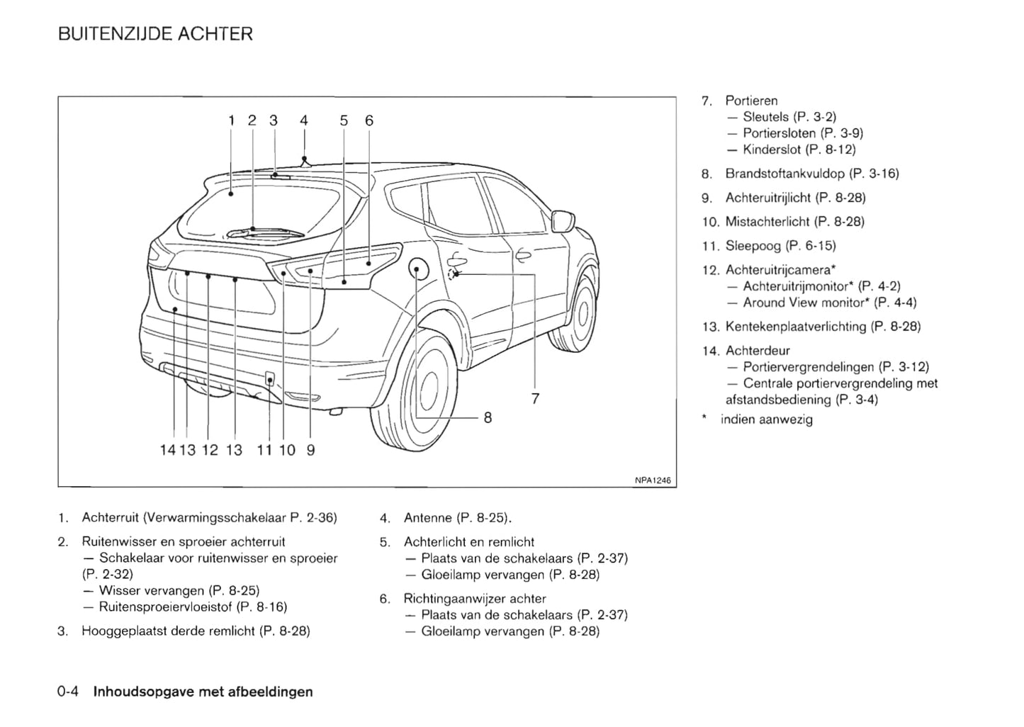 2014-2017 Nissan Qashqai Bedienungsanleitung | Niederländisch