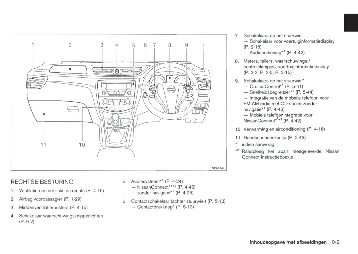 2014-2017 Nissan Qashqai Bedienungsanleitung | Niederländisch