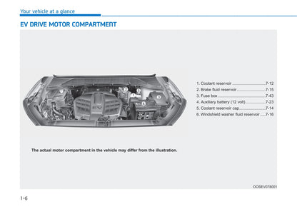 2019 Hyundai Kona Electric Owner's Manual | English