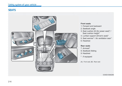 2019 Hyundai Kona Electric Owner's Manual | English