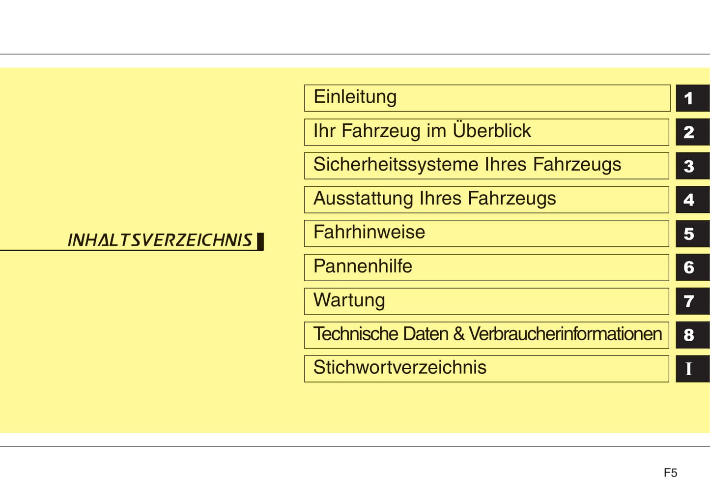 2011-2012 Hyundai i40 Owner's Manual | German